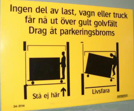 Different Sign Different Sign